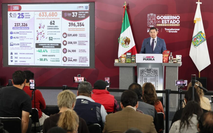 Puebla reporta reducción de 58% en feminicidios en lo que va de 2026