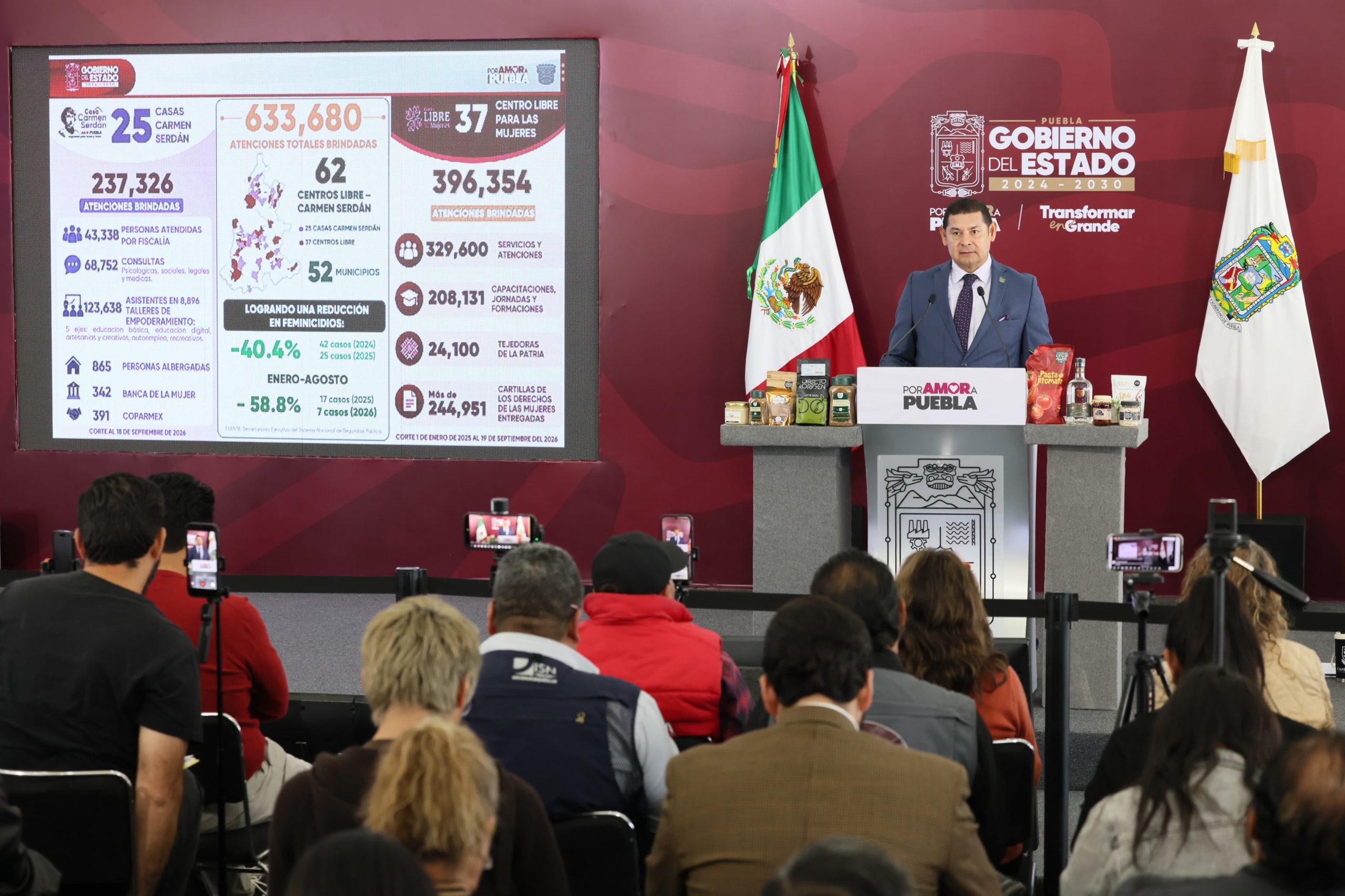 Puebla reporta reducción de 58% en feminicidios en lo que va de 2026